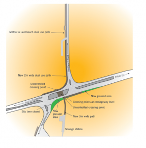 Landbeach Milton junction